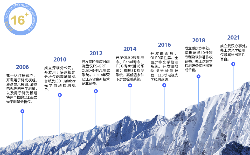 历程.png
