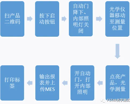 1784188535581328.png image.png